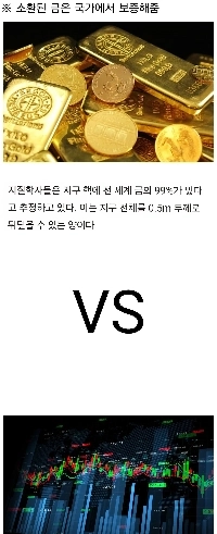 金を召喚する能力と 1 時間で株価を予測する能力