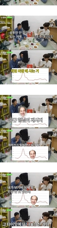 Kian84 がアパートを購入するのに最適な時期を教えます