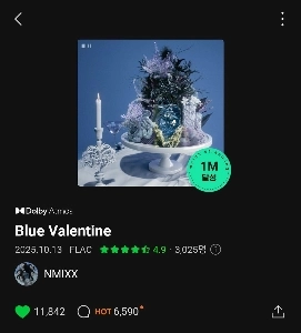 ついに、新しいメロンチャートで1位になりました