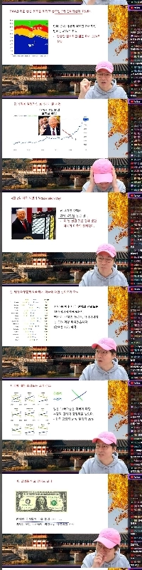 シュカが金価格高騰の理由を語る