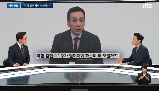 KOSPIは下落すべきだと主張する政治家