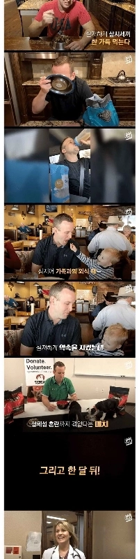 1か月間ドッグフードだけを食べた男性