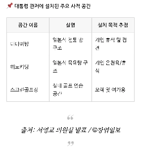 漢南洞官邸に畳部屋を設置