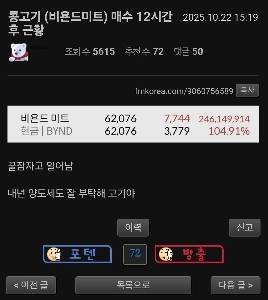 “”””ゲームストップ事件の繰り返し?”””” 賭博場と化した大豆ミート会社ビヨンド・ミート事件。