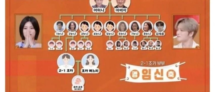 キム・ジェジュン、アイドル初のおじいちゃんになる