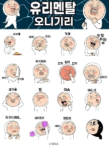 好き嫌いが激しい4つの顔文字コレクション