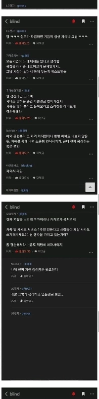 カカオ従業員の信頼