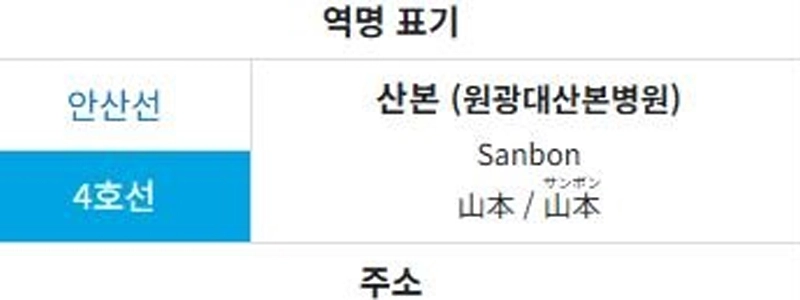 これはWS山本から得られるかもしれない予期せぬ恩恵だ。