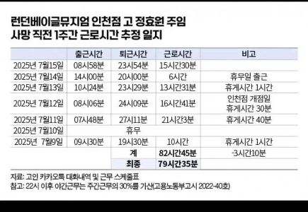 ロンドンベーグル博物館: 「良心を持って行動してほしいと思いますが、それは非常に不道徳に思えます。」