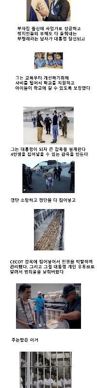 世界最悪の犯罪大国エルサルバドルの現状