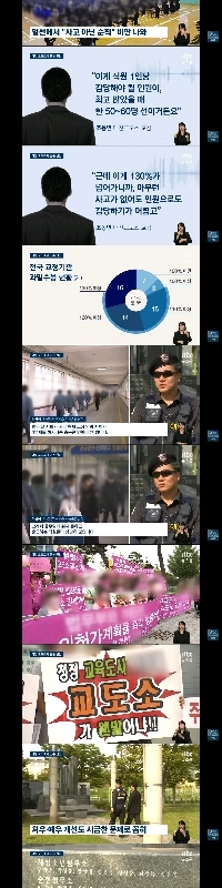 受刑者らの暴行と犠牲に何も出来ない刑務官たち