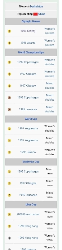 女子ダブルスゴス