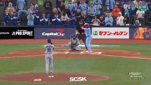 山本のコントロールレベル