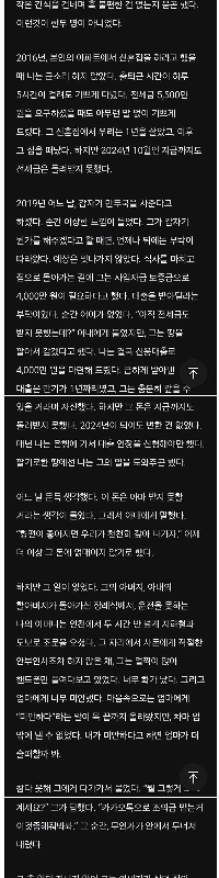 義父に4000万ウォンを貸した娘婿