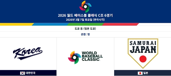 山本、大谷、佐々木、待ってください。