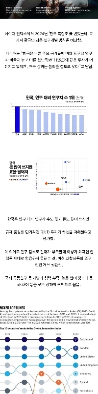 国際学術誌ネイチャーが評価する韓国の研究開発