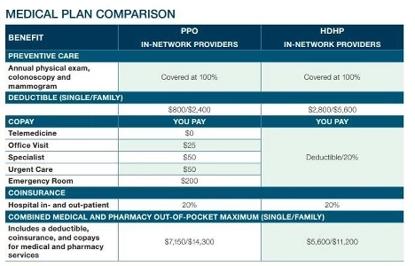 韓国の健康保険は中産階級以上にとっては損失だ。