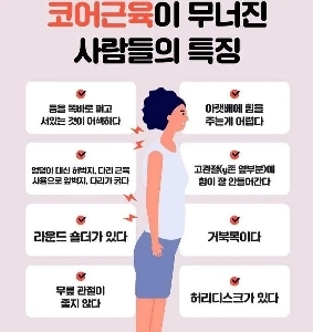 体幹の筋肉が弱っている人の特徴