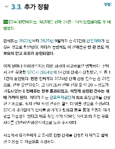 ロンドン ベーグル博物館はすでに伝説となっています。