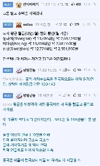 中国の最低賃金の現状