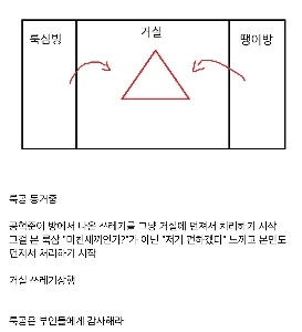 室内）ルクサムとコン・ヒョクジュンの同棲中の感動の実話