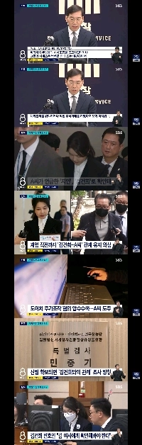 「パンドラフォン」開設…「キム・ゴンヒ – 謎の男」数百通のテキスト