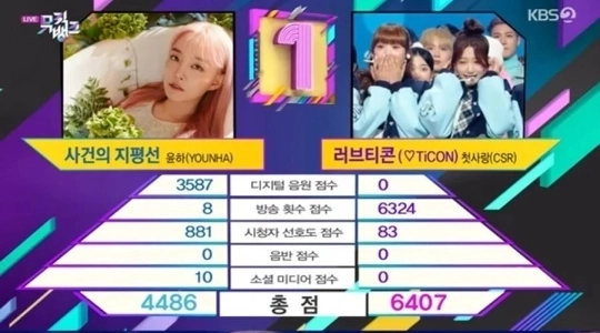 ミュージックバンクレジェンドツートップ