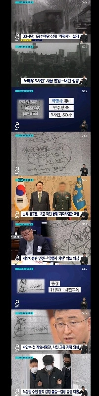 ノ・サンウォン手帳解読成功…23年以降の戒厳令準備状況