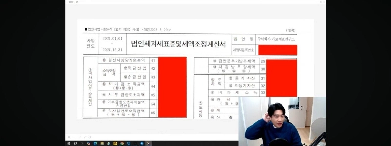貿易の神 vs. カ・セヨン 現在の状況