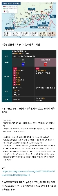 日本の朝鮮侵略中の玉浦の戦いで朝鮮軍が受けた被害