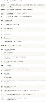 過去に期待されていたスマートフォン