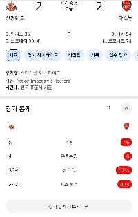 マンチェスター・ユナイテッドの現状が再評価される