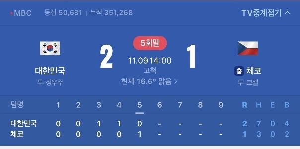 kbo ] キム・ソヒョン、1イニングを完投できず交代