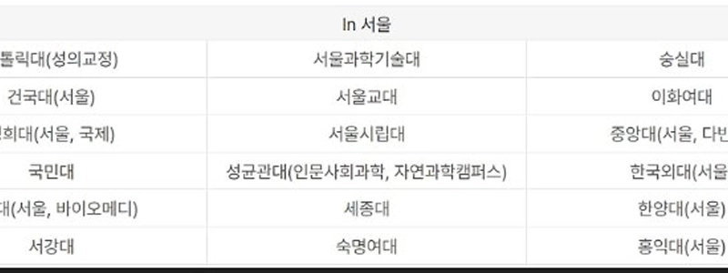 メガスタディメガパスの返金率は非常に低いようです。