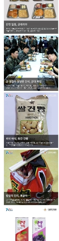 国防部が選んだお菓子トップ５