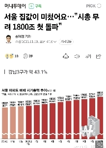 ソウルの住宅価格が異常… “”””時価総額が初めて1,800兆ウォンを超える””””