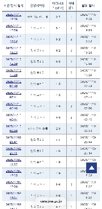 日本の地震に関する最新情報
