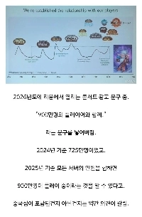 うわー、彼らは自分たちの人口を公表しました、なぜなら彼らはいつも私のことをめちゃくちゃだと罵ったからです。