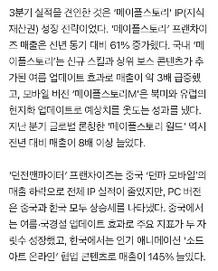 ネクソン、中国「ダンファ」不振も「メイプル」で生き残り…新作映画のヒットで第4四半期は回復予想