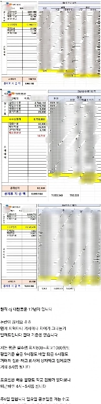CJロジスティクス12年運転手実受証明書