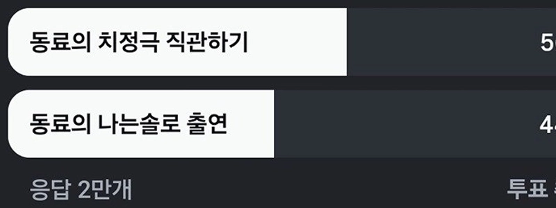 2万票パク・ビョンインバランスゲームㄷㄷ