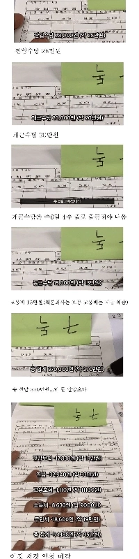 日本のラブホテルマネージャーの給与水準