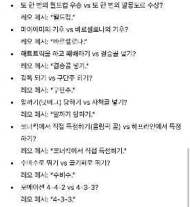 メッシ：バロンドール戦でまたワールドカップ勝利?ワールドカップ優勝者
