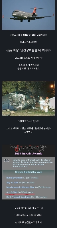 勤務時間中にギネス記録挑戦の惨事。 jpg