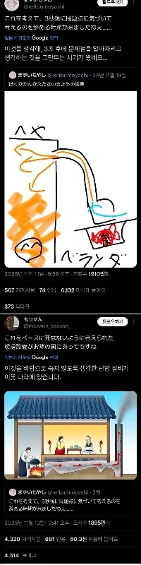 オンドル暖房を発明した日本人