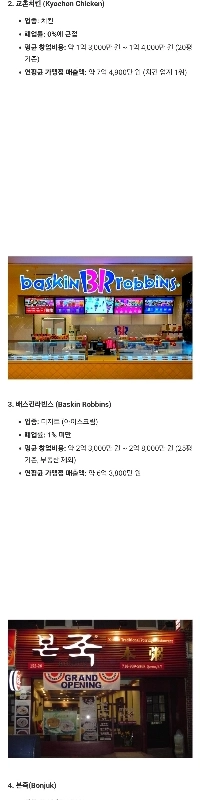 2025年の廃業率が低いフランチャイズランキングTOP5