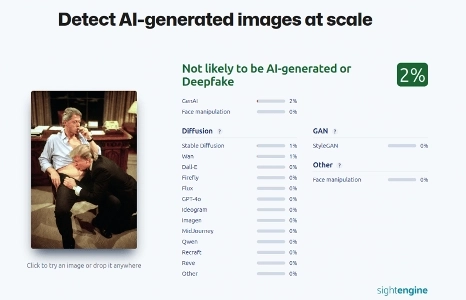 （ヘイト）現在物議を醸しているトランプ大統領とビル・クリントン氏の写真