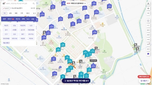 各マンションの同時接続ユーザー数を見ただけでも、明らかに人々の好みが集中していることがわかります。