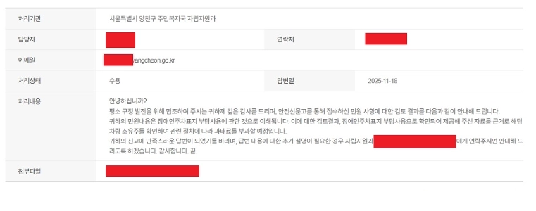 金持ちが週末にデパートに買い物に行くとき、駐車料金として200万ウォンを払います。