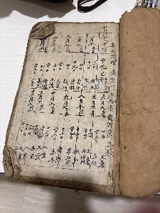 田舎で見つかった遺物も明らかに